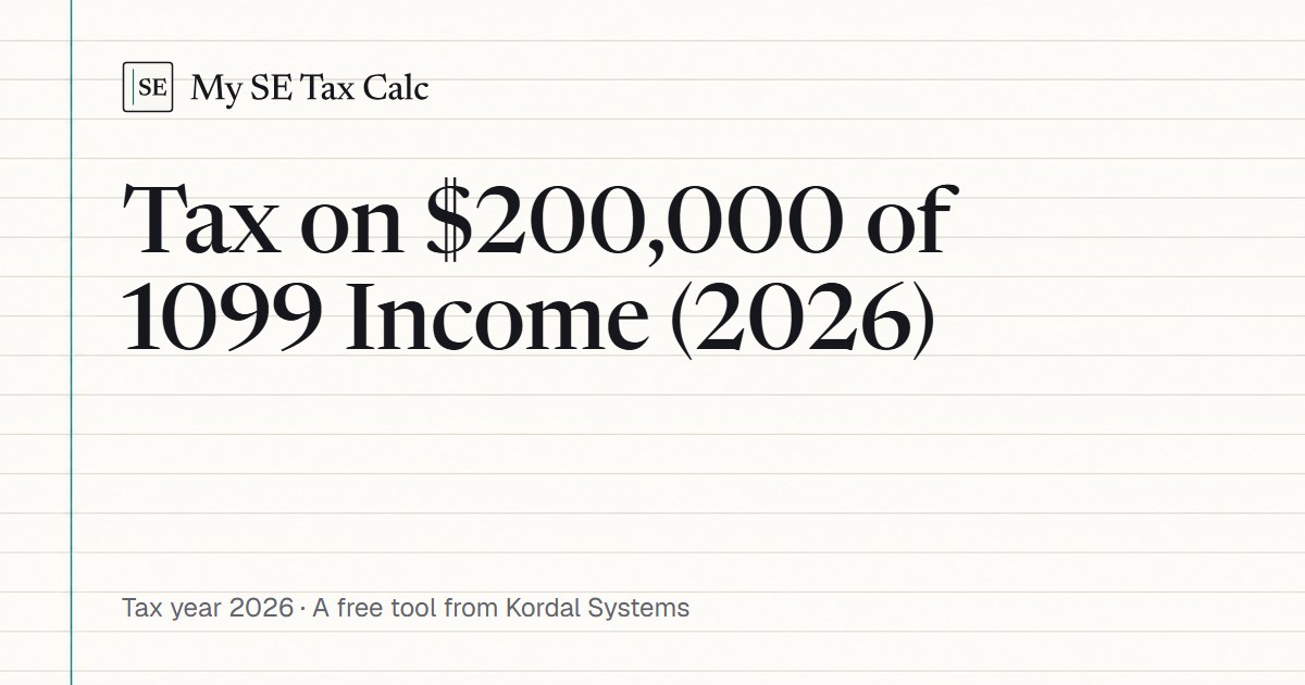 Tax on $200K of 1099 Income (2026): Full Breakdown
